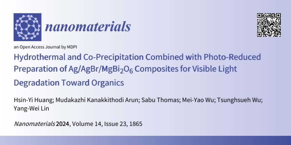 Hydrothermal and Co-Precipitation Combined with Photo-Reduced Preparation of Ag/AgBr/MgBi2O6 Composites for Visible Light Degradation Toward Organics